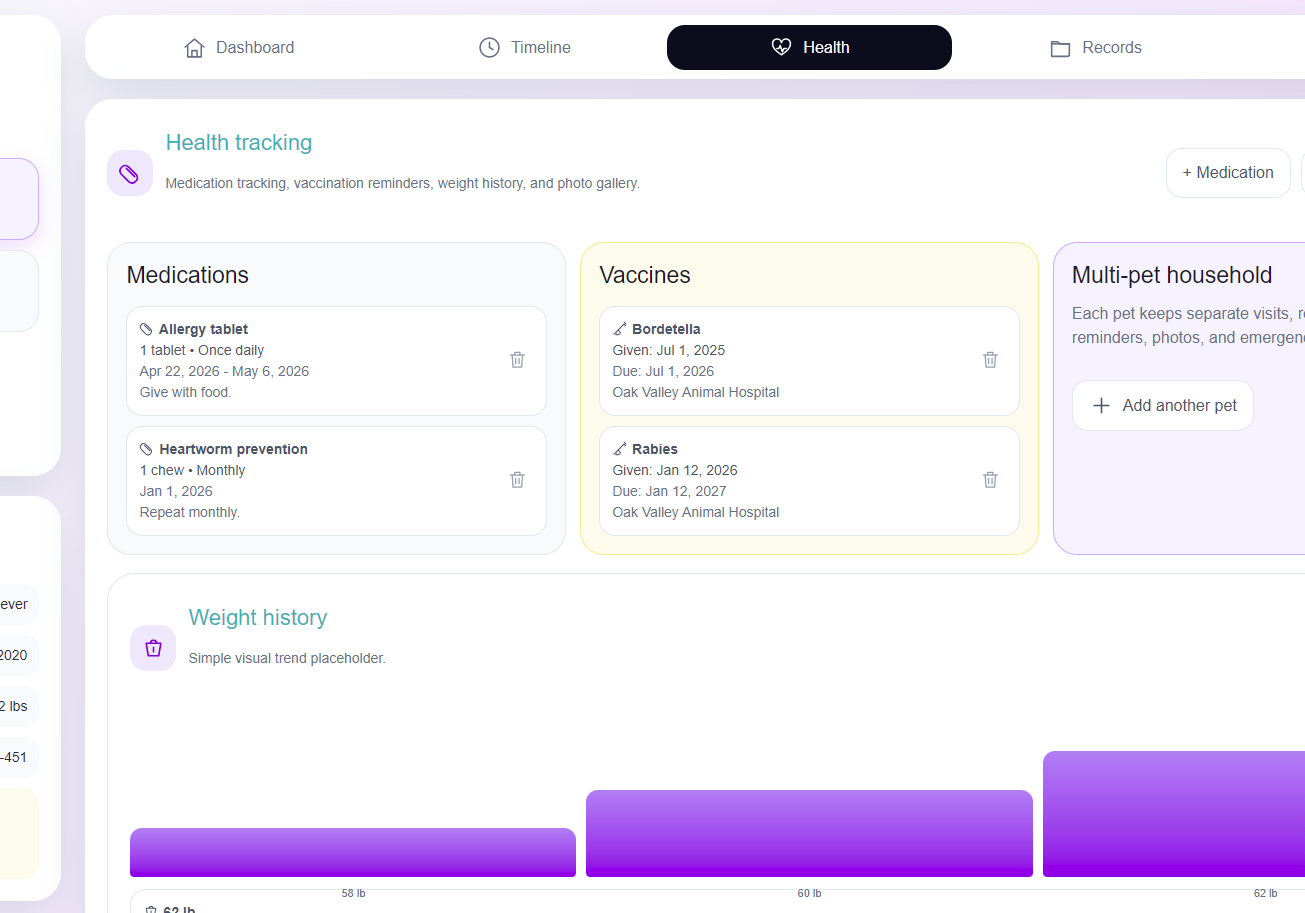 Pet health tracking